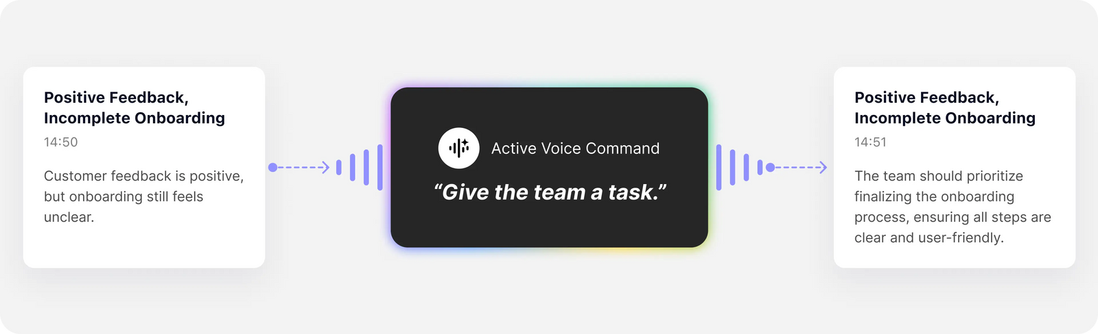 SpeakON voice refinement flow