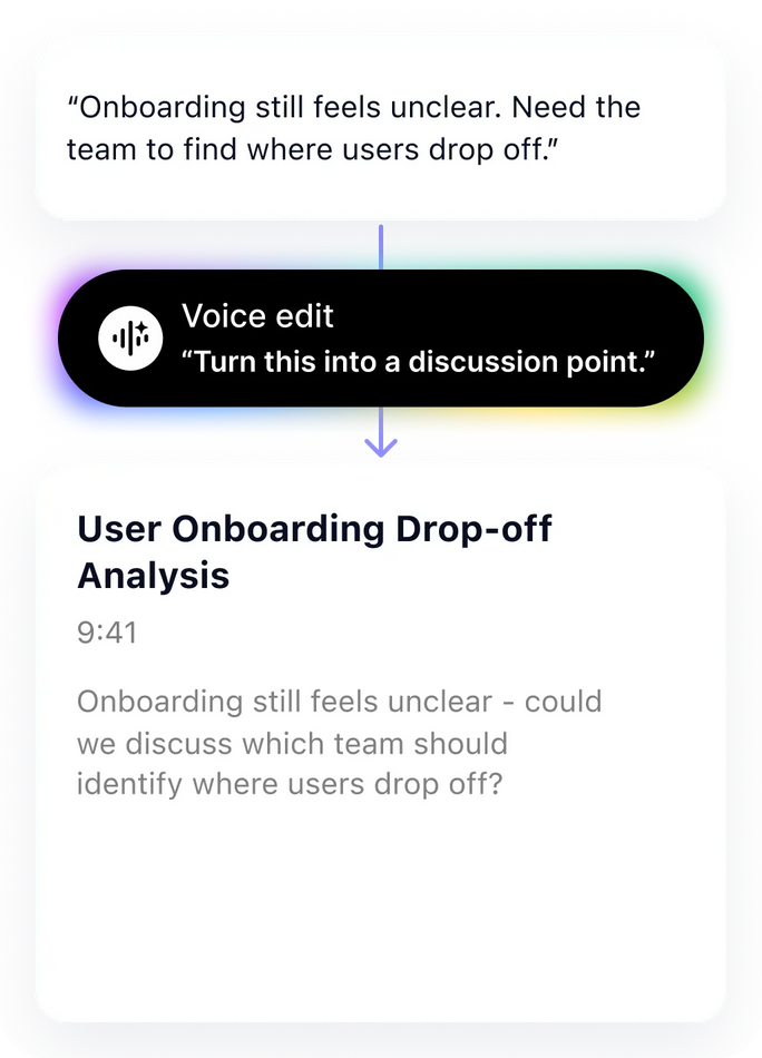 Voice edit-Turn this into a discussion point.